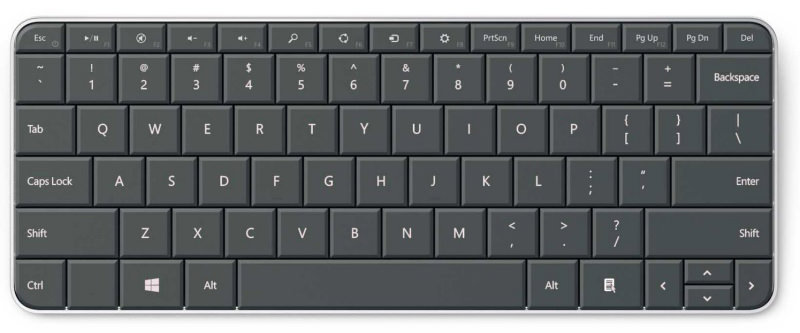 The Microsoft Wedge Mobile Keyboard